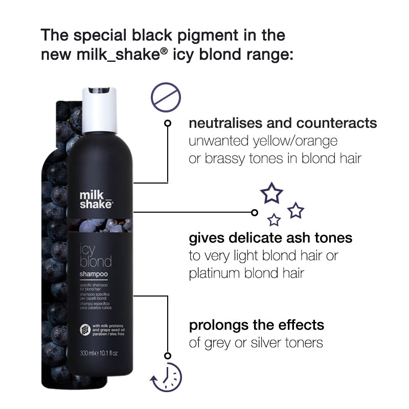 milk_shake Ice Blonde Shampoo