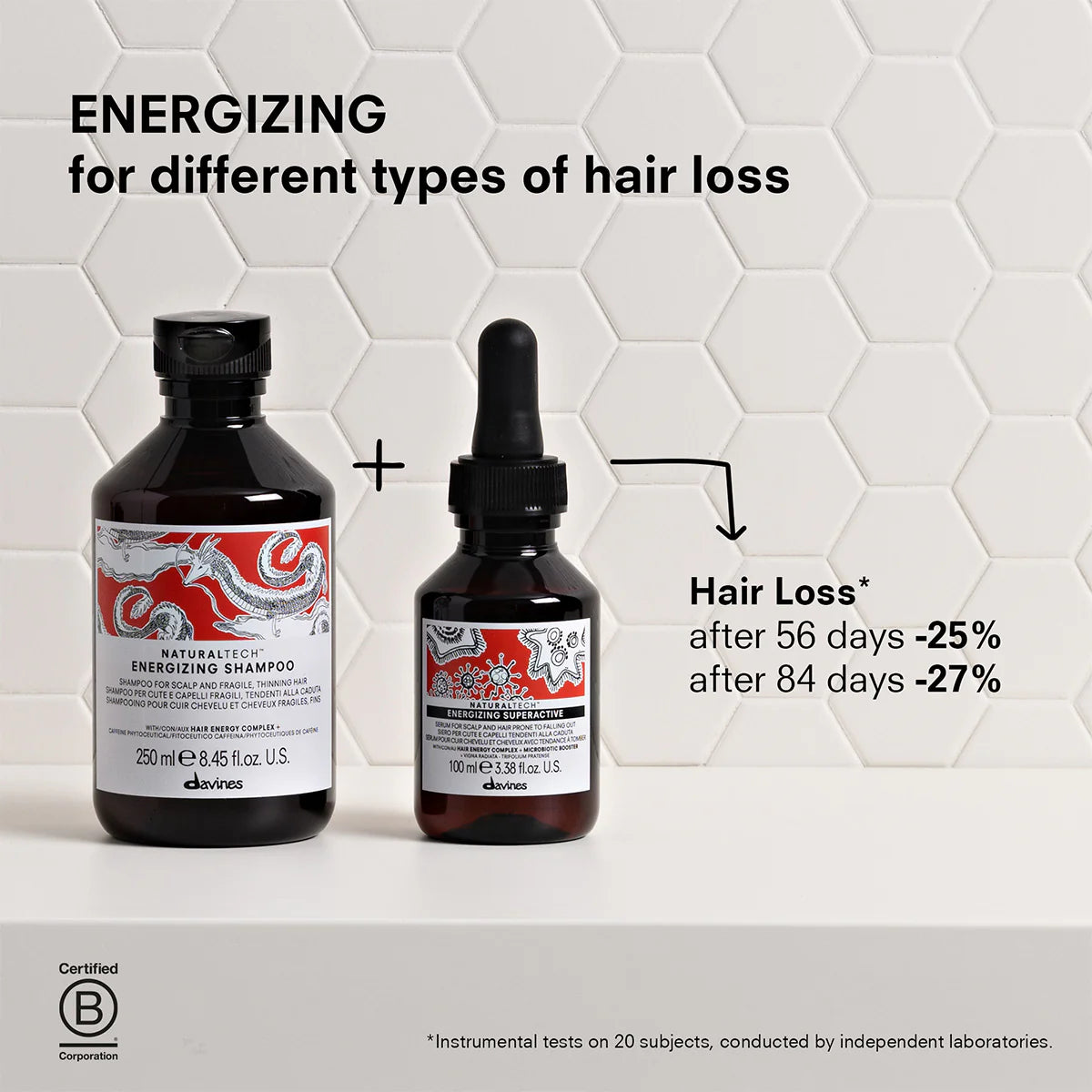 Energizing Shampoo